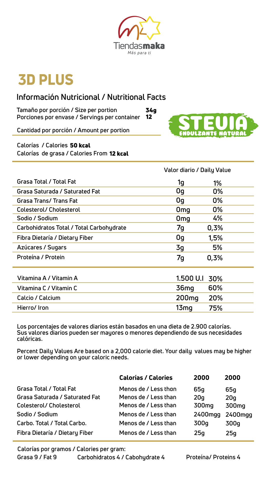 Factores de Transferencia 3D PLUS
